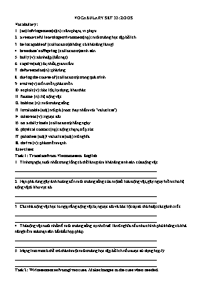 Luyện thi IELTS - Vocabulary set 33 Zoos